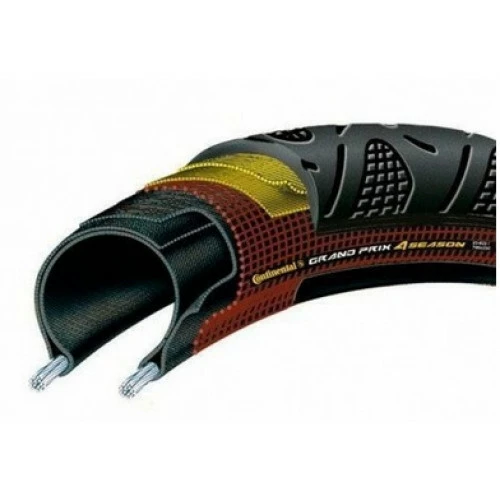 Pneumatiques Pour Cycles Pneu Continental Grand Prix 4-Season 700x25C - Tringle Souple - ETRTO 25-622 5 Pneumatiques Pour Cycles Pneu Continental Grand Prix 4-Season 700x25C - Tringle Souple - ETRTO 25-622 – Image 3